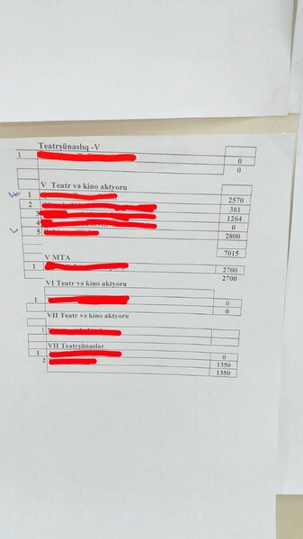 Bakıda universitet ödəniş etməyən tələbələrin siyahısını divardan asdı - FOTOLAR