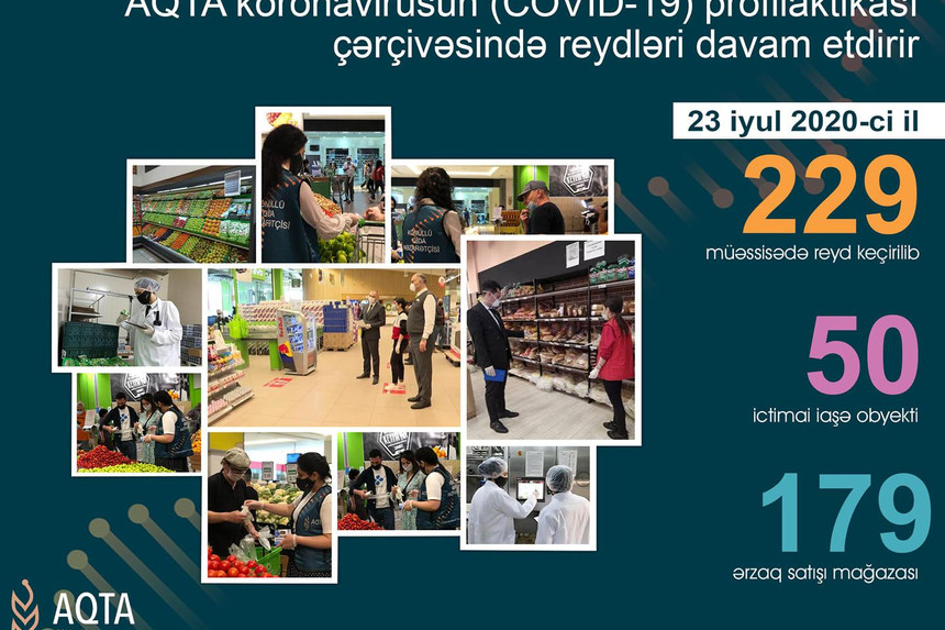 AQTA 76 obyektdə qanun pozuntusu aşkarladı