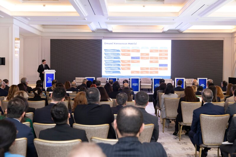 Yelo Bank-ın tərəfdaşlığı ilə 'İlk Risk və Dayanıqlılıq Konfransı' keçirilib