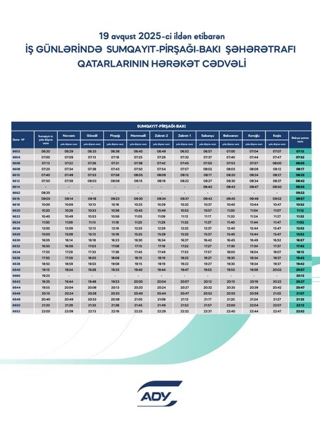 Qatarla gedib-gələnlərin nəzərinə! - FOTOLAR