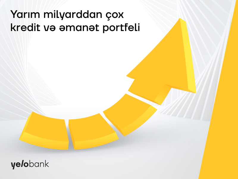 Yelo Bank-ın əmanət və kredit portfelləri yarım milyardı ötdü