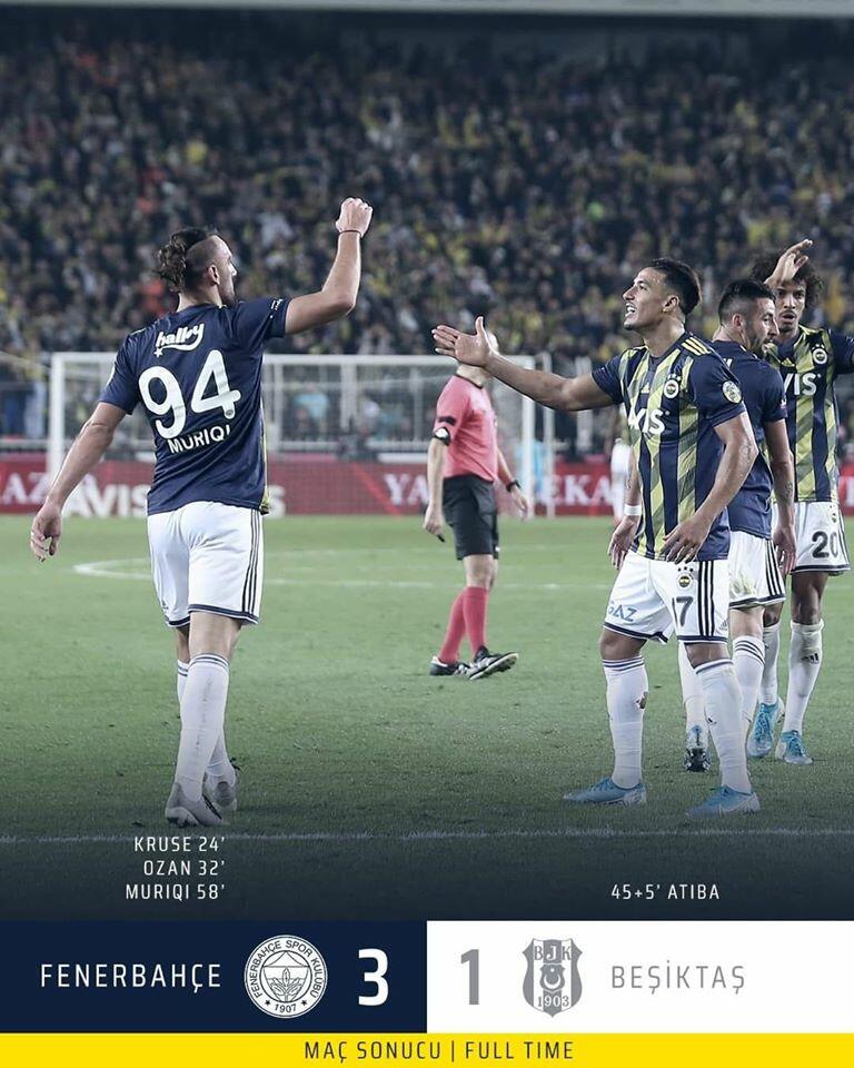 Derbinin qalibi "Fənərbaxça" oldu