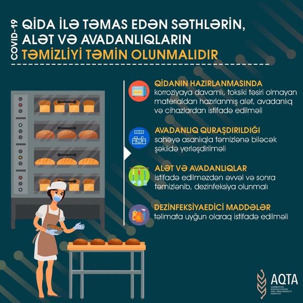 Pandemiya dövründə ictimai iaşə müəssisələrində bir sıra qaydalara əməl olunmalıdır - FOTO