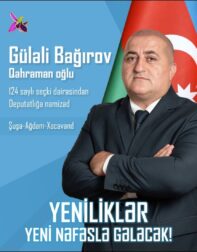 Yeniliklər yeni nəfəslə gələcək! - Güləli Bağırov kimdir?