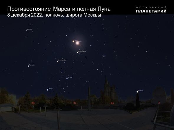 Bizi üç ecazkar səma hadisəsi gözləyir: Günəş, Ay və Mars... - FOTO