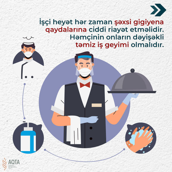 Kafe və restoranlarda müştəri qəbulu şərtləri açıqlandı - RƏSMİ + FOTO