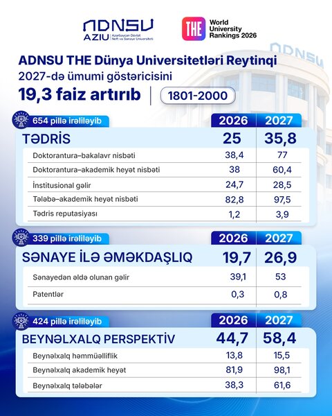ADNSU 