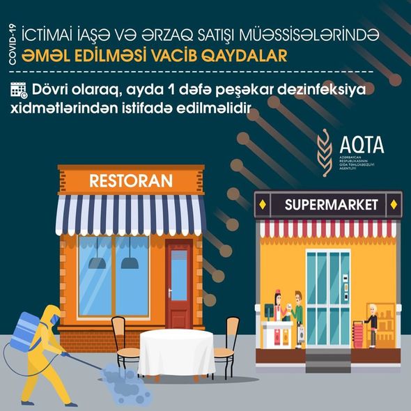Pandemiya dövründə ictimai iaşə müəssisələrində bir sıra qaydalara əməl olunmalıdır - FOTO