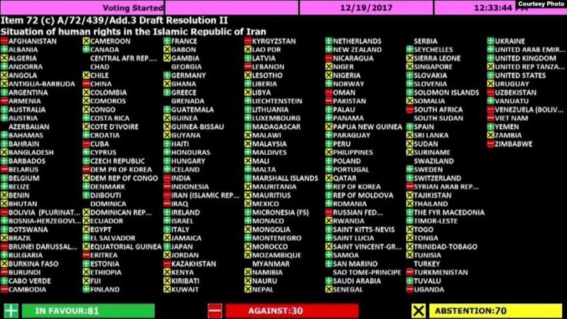 İran əleyhinə BMT qətnaməsi: 30 ÖLKƏ molla rejimini dəstəklədi - SİYAHI