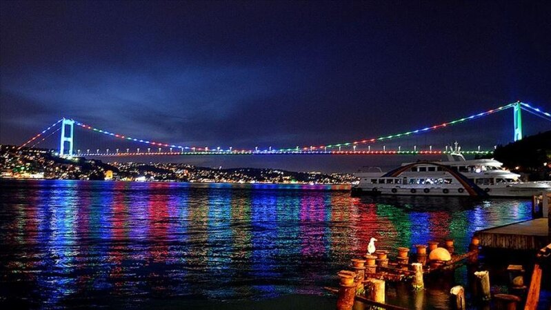 İstanbulda qorxunc hadisə - Yoldan çıxan avtomobil piyadaları tapdadı - VİDEO