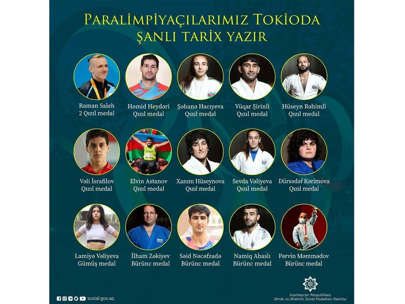 Paralimpiyaçılarımız Tokioda şanlı tarix yazır
