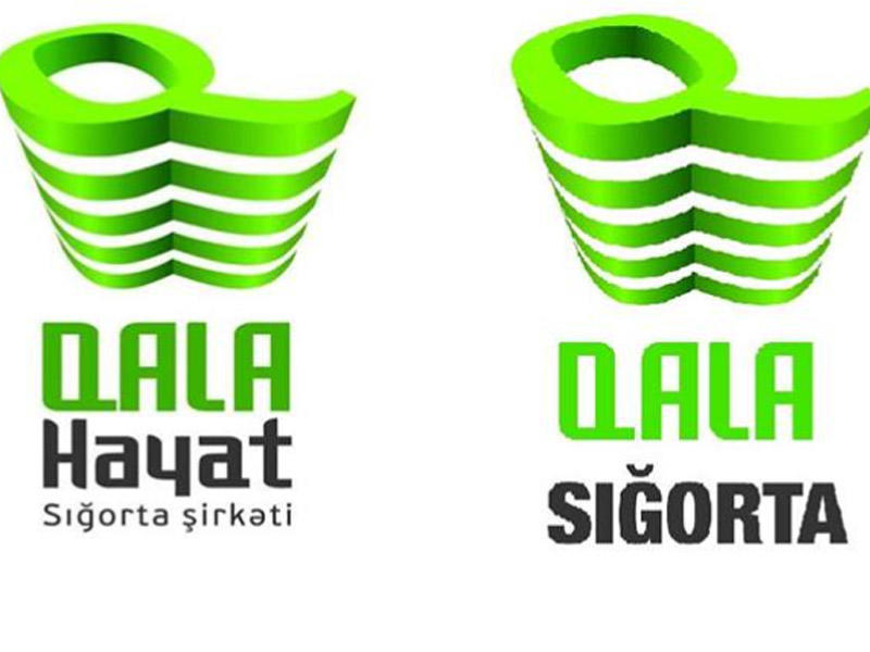 "Qala sığorta" və "Qala Həyat" sığorta şirkətləri COVID-19-a qarşı mübarizəyə 200 000 manat ayırdı